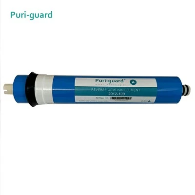 RO Membrane